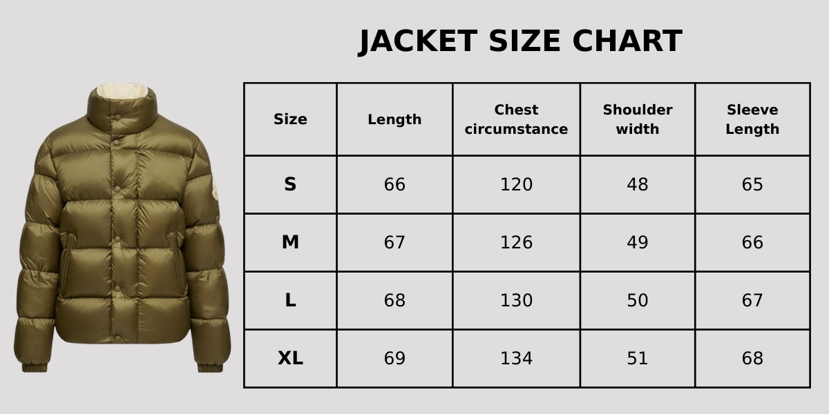 Moncler Tripiti Short Down Jacket Dark Green For Men